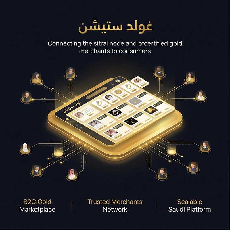 Gold Station Company