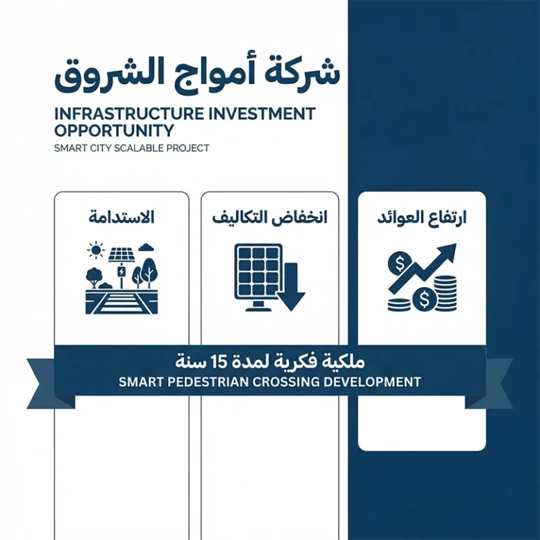 شركه امواج الشروق