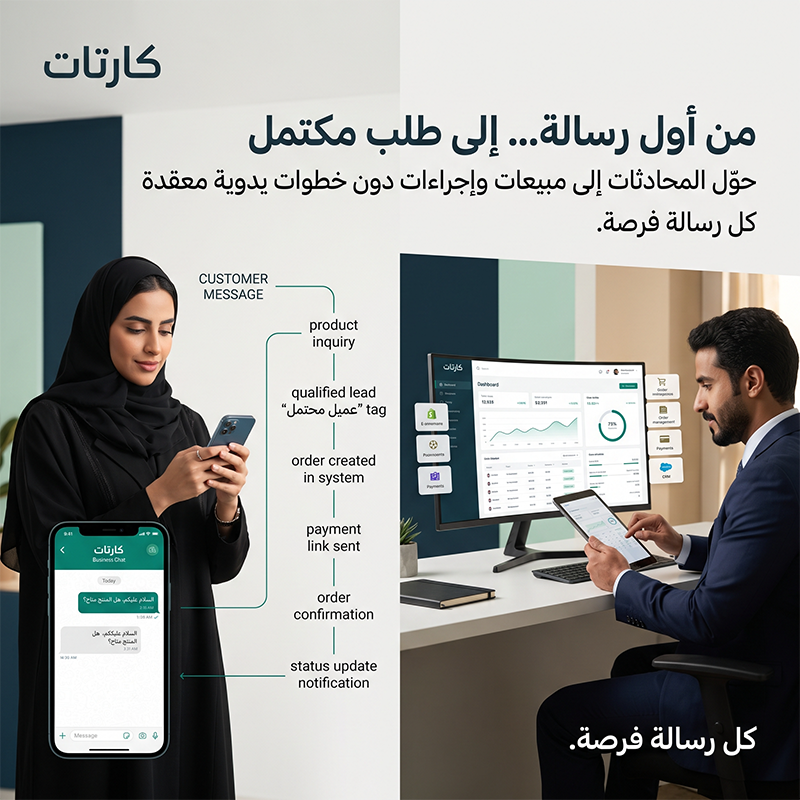 كارتات