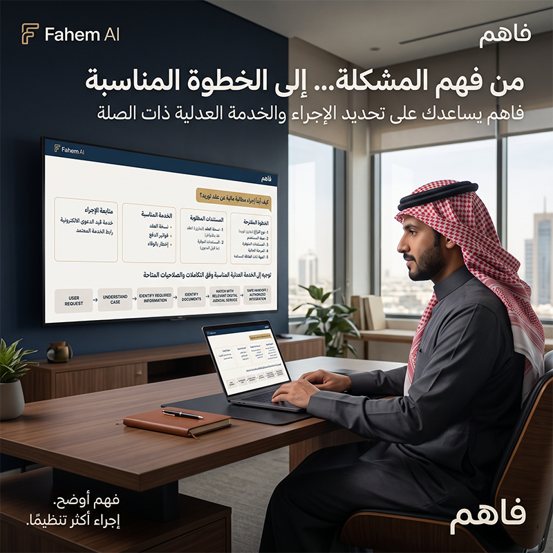 منصة فاهم القانونية